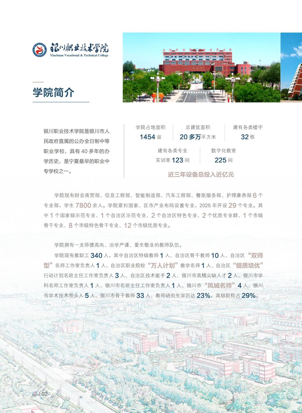 银川职业技术学院2025年招生简章